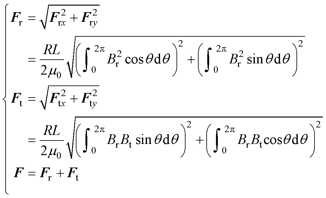 width=229,height=139