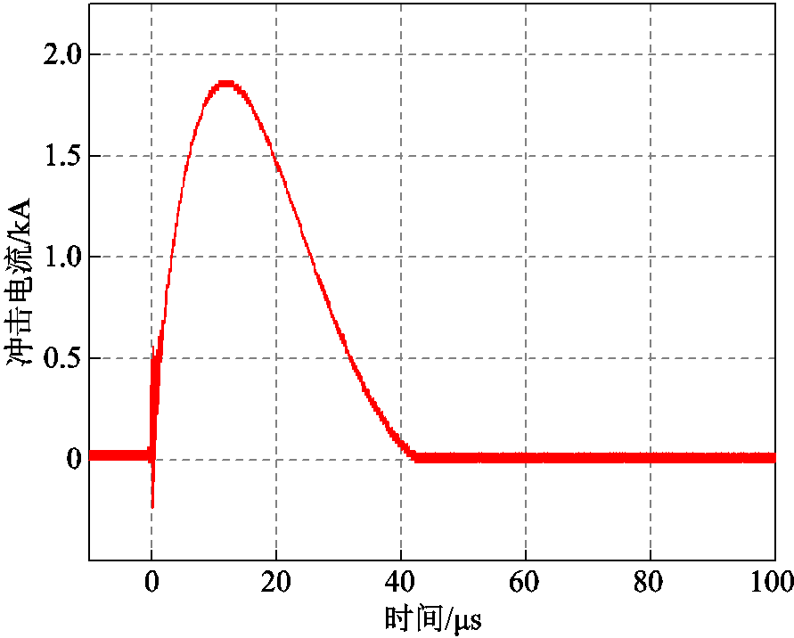 width=194.3,height=156.2