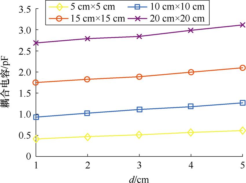 width=185.5,height=138.6