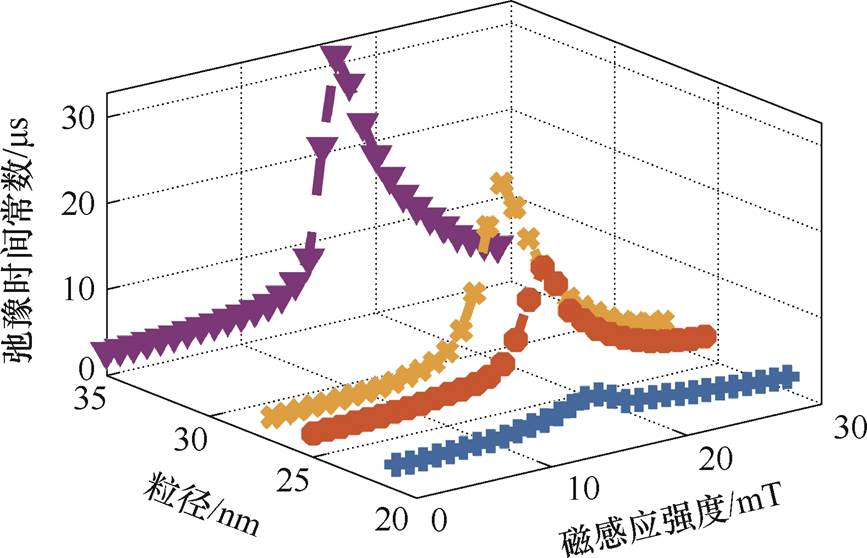 width=189.1,height=121.8