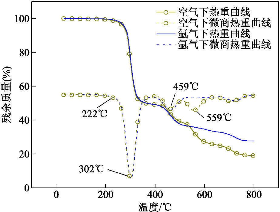 width=201.5,height=152.9