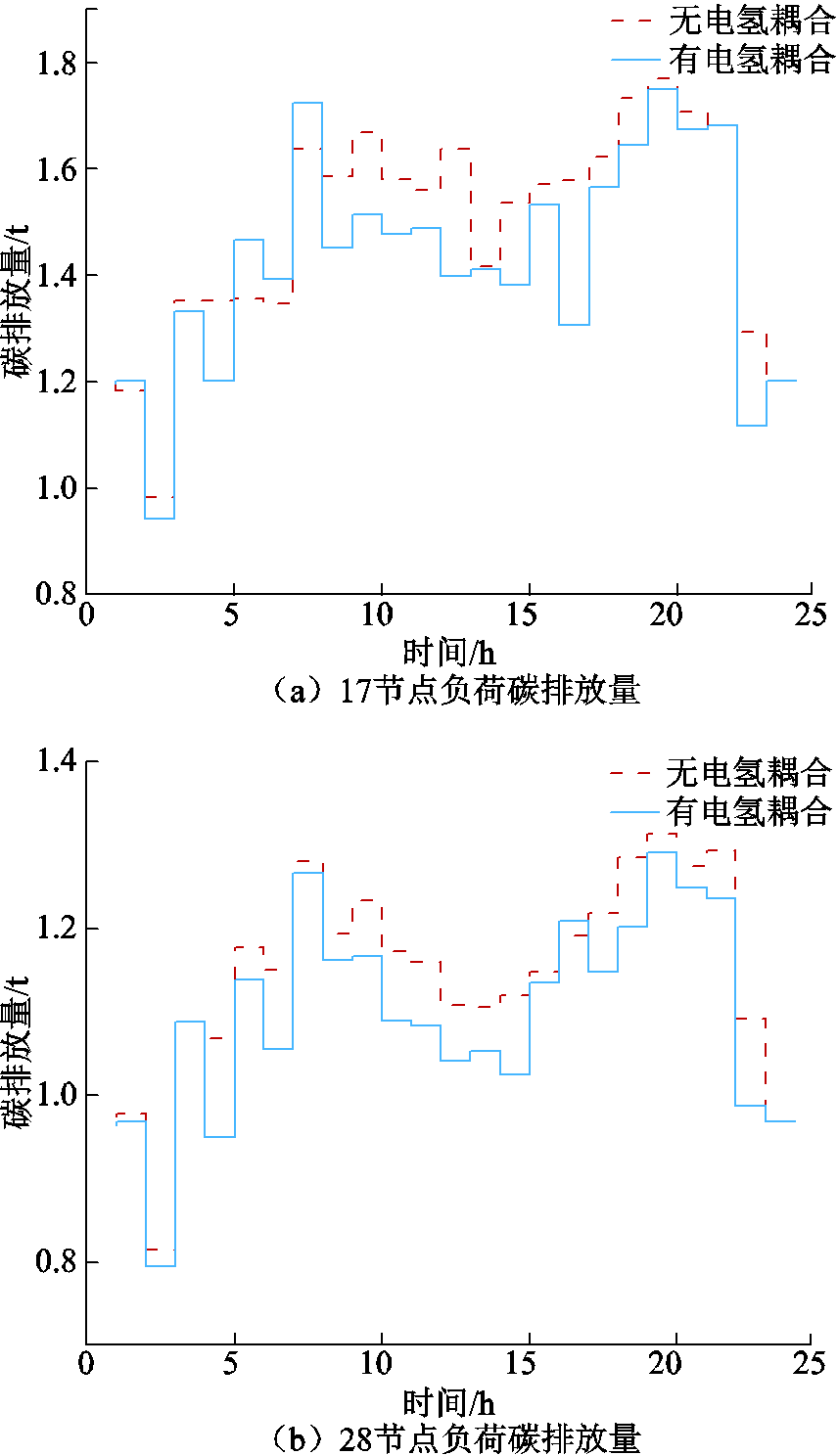 width=186.75,height=324.75