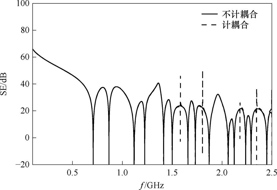 width=229.7,height=157.9