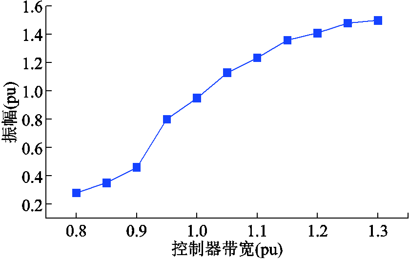 width=183,height=116.25