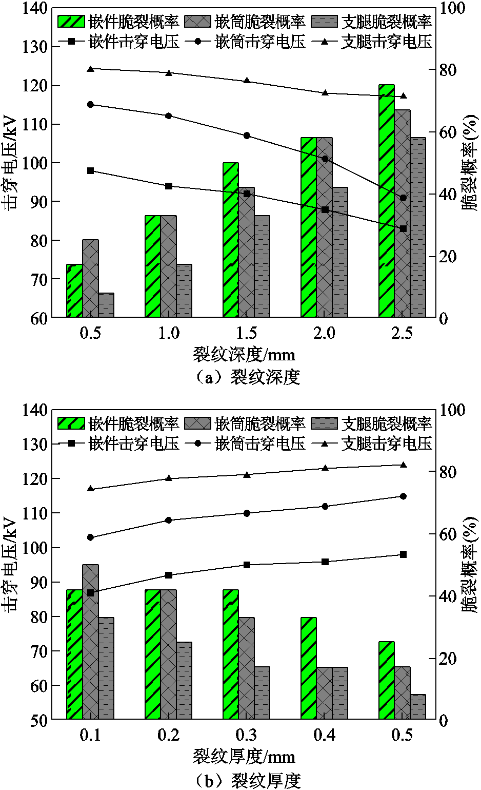 width=204.75,height=336