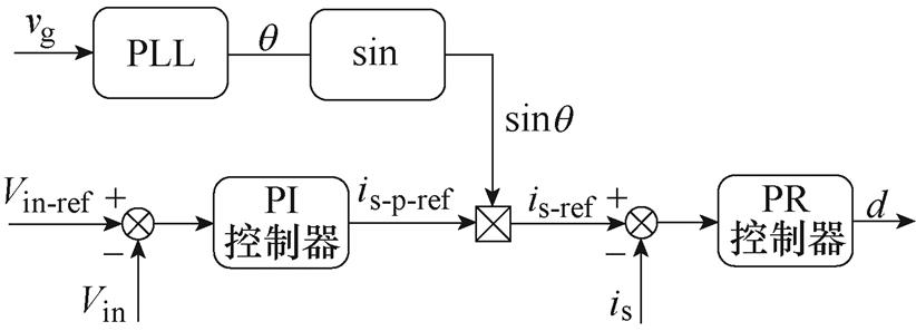 width=179.3,height=64.9