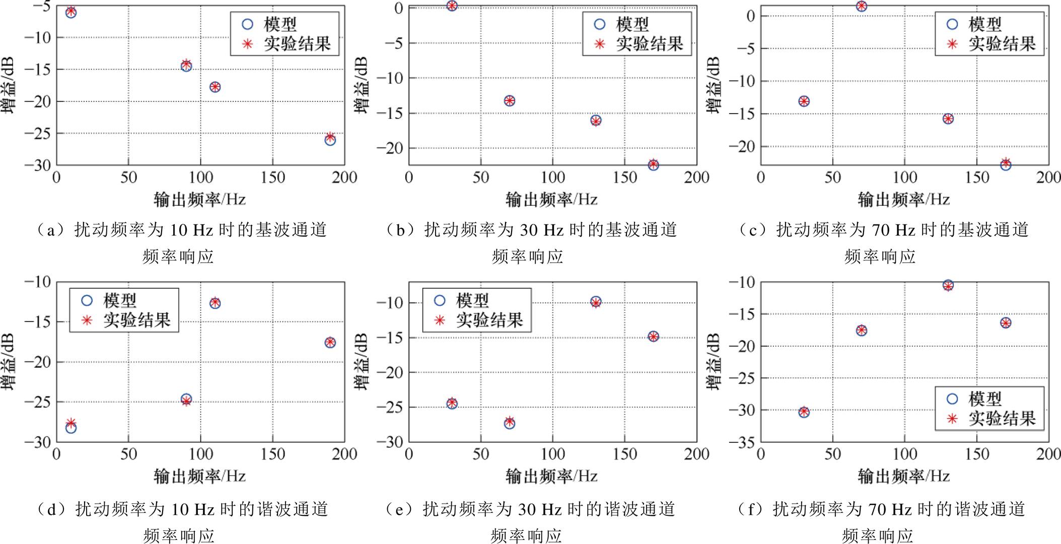 width=469.5,height=240.75