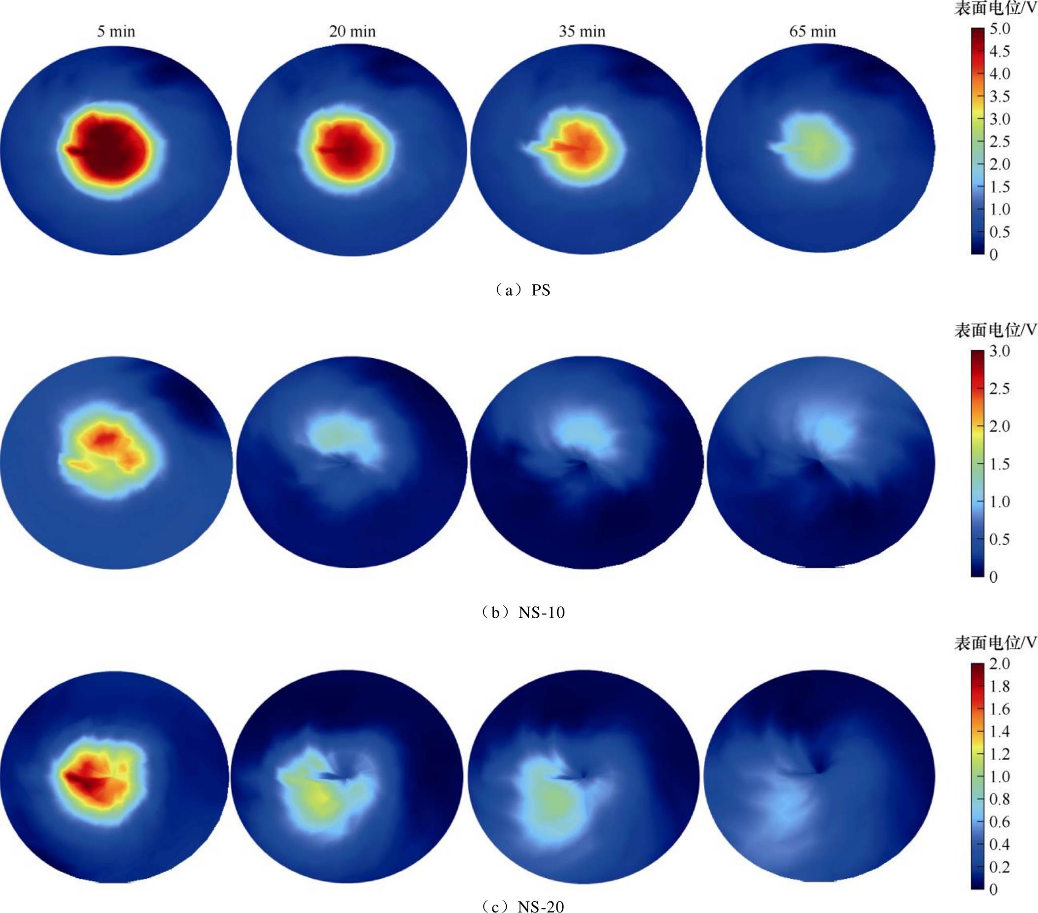 width=467.05,height=410.7