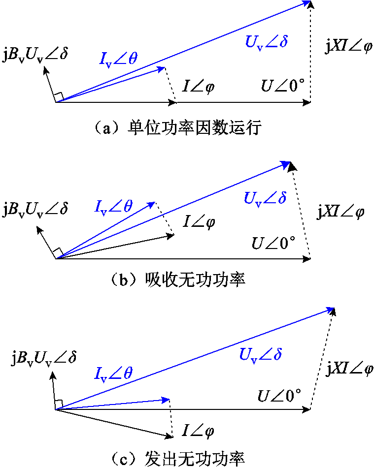 width=165.75,height=207