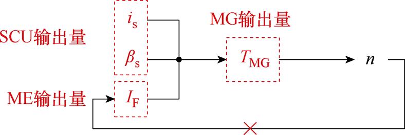 width=171.95,height=57.5