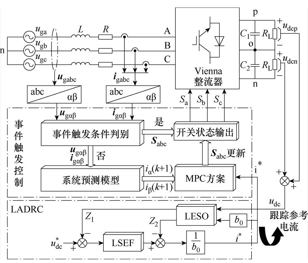 width=233.3,height=199.5