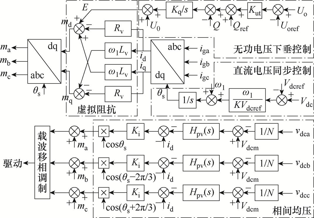 width=233.65,height=162.35