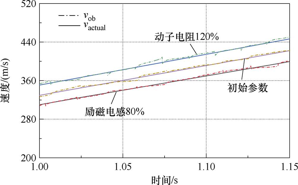width=219.4,height=135.85