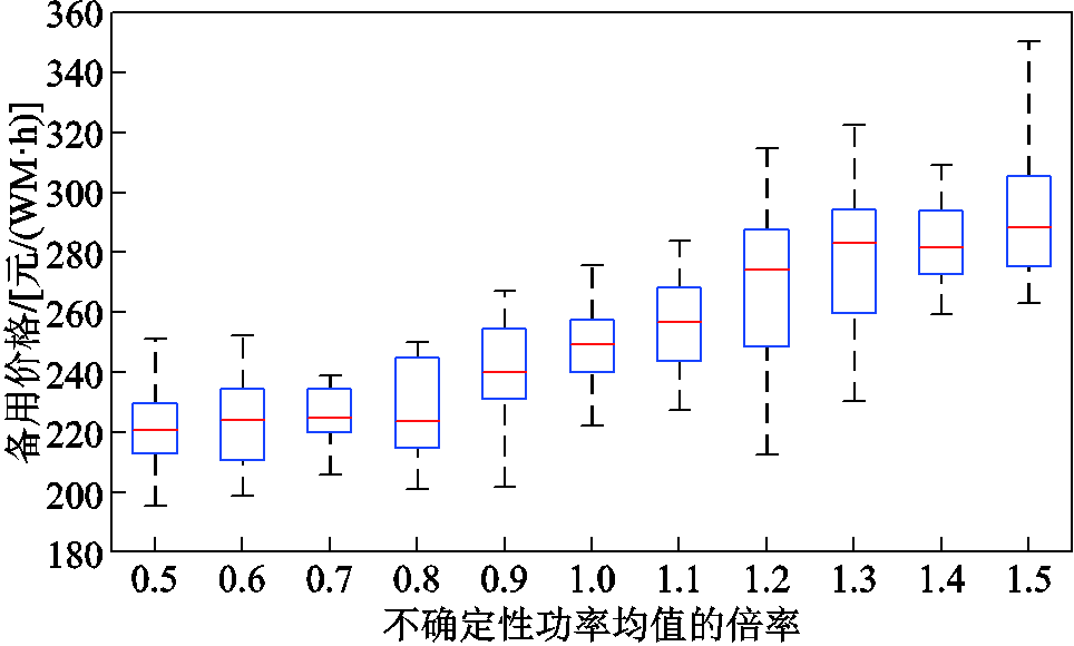 width=210.4,height=126.6