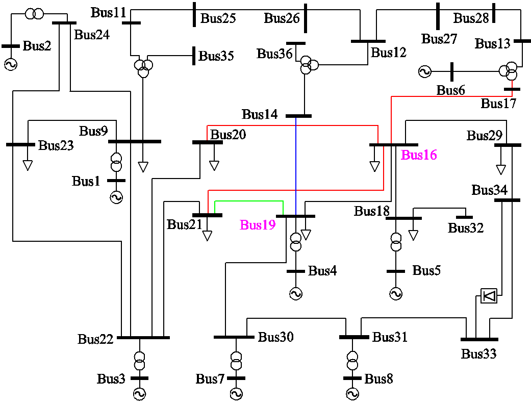 width=227.25,height=173.25