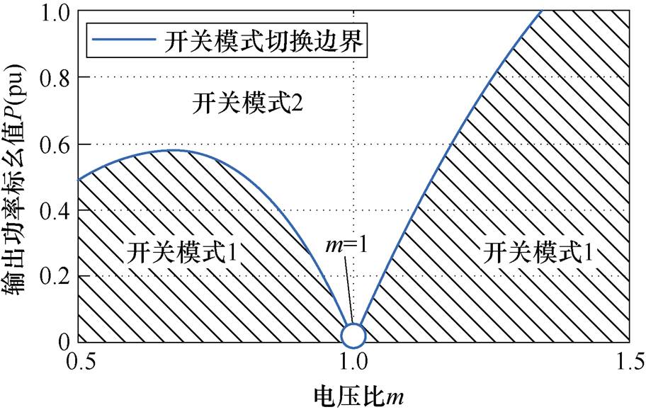 width=198.95,height=126.95