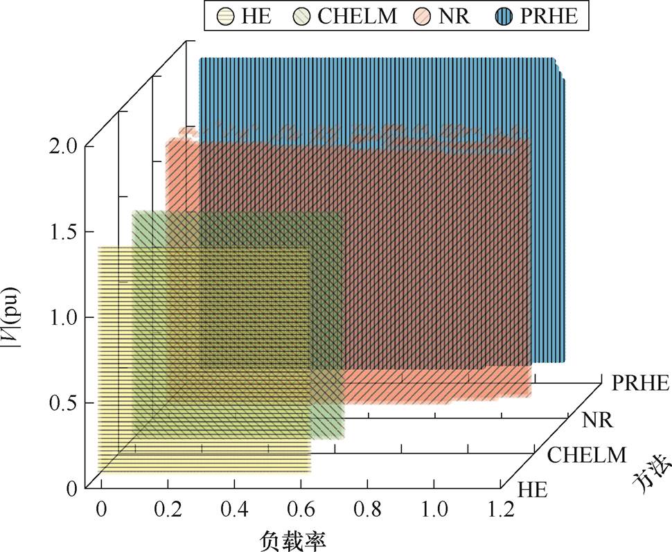 width=211.65,height=173.85