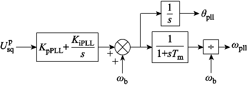 width=180,height=62.25