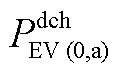 width=25.8,height=16.3