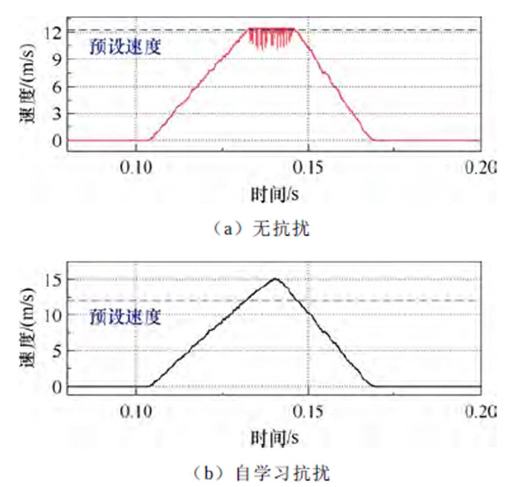 width=225.8,height=214.85