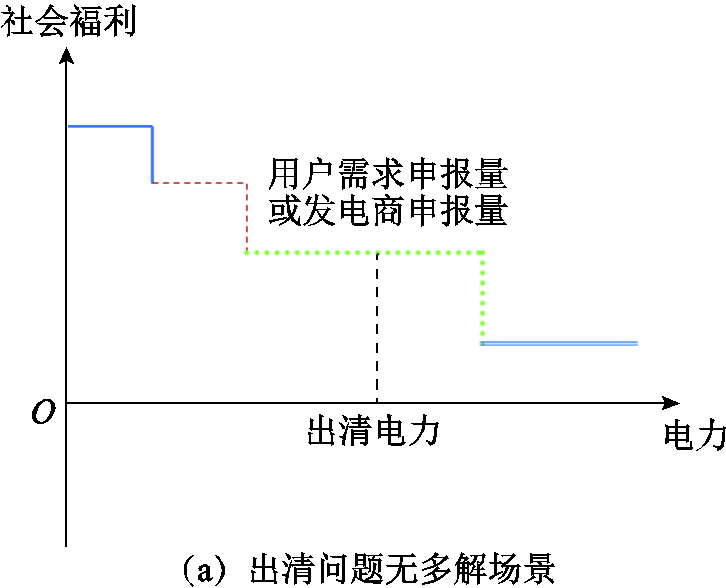 width=158.4,height=128.3