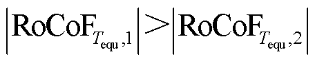 width=99.5,height=19.5