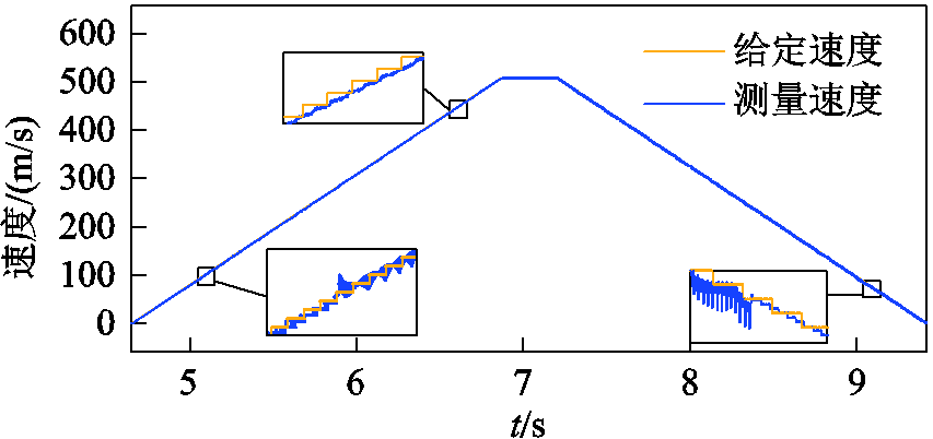 width=186,height=87.75