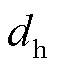 width=12.5,height=15.05