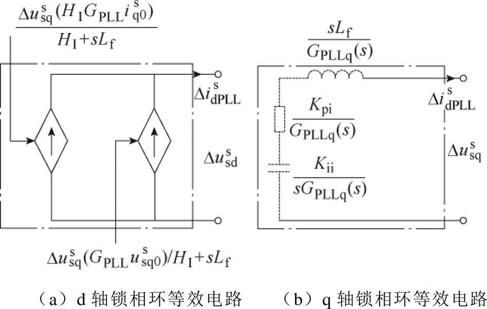 width=206.85,height=131.4