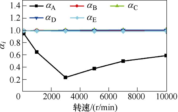 width=157.7,height=99