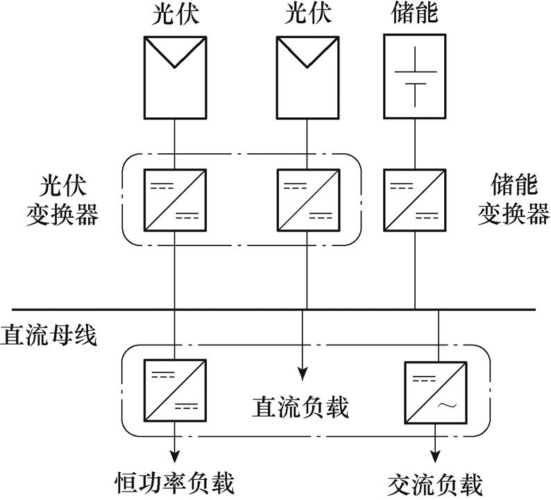 width=173.3,height=157.3