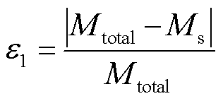 width=69.05,height=31.1