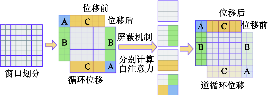 width=227.7,height=81.8