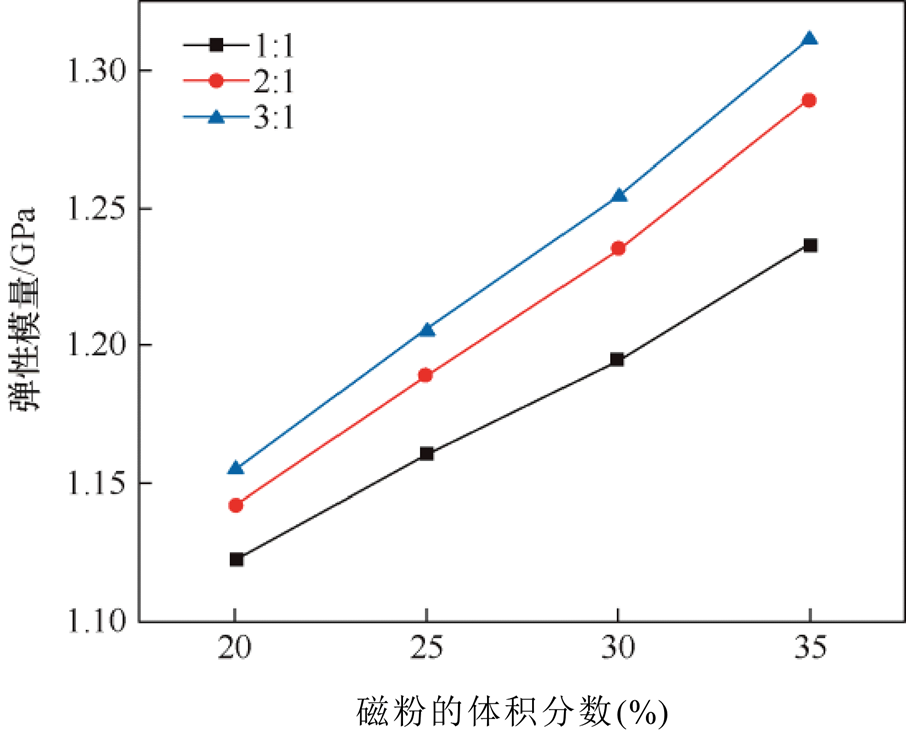 width=197.75,height=159.2