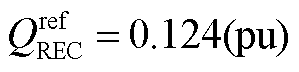 width=65.25,height=15.75