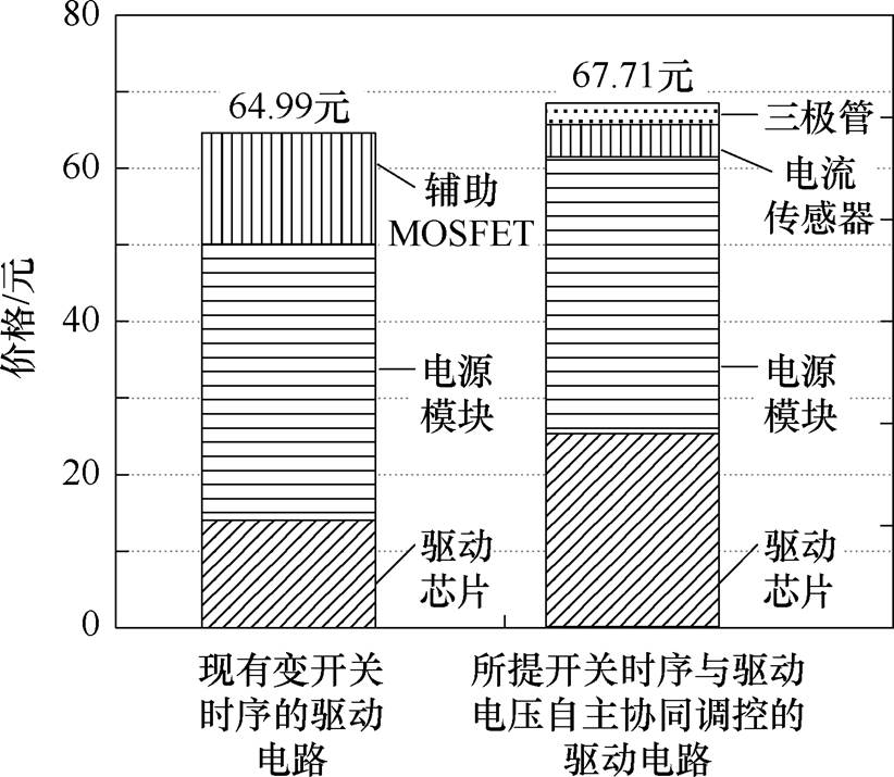 width=179.3,height=156