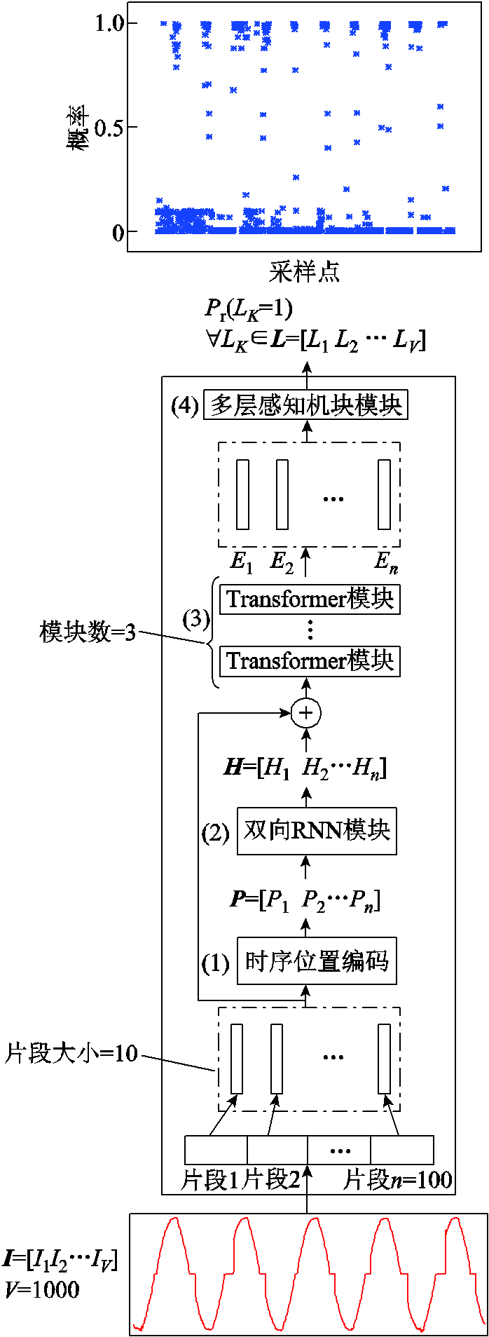 width=152.25,height=416.25