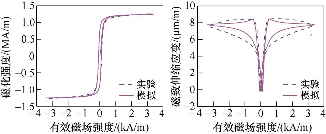 width=232.2,height=96