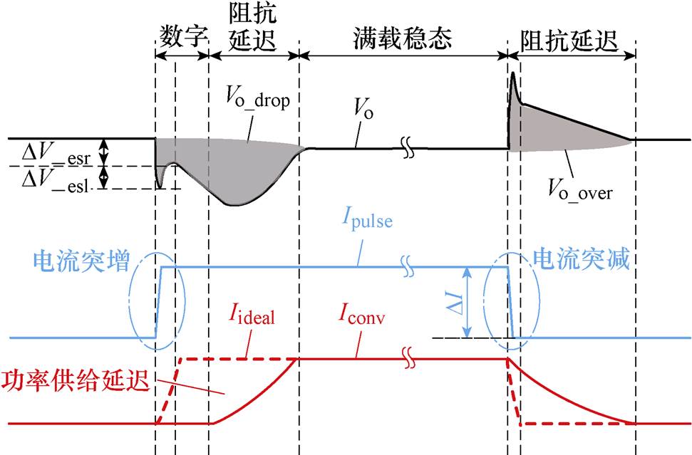 width=211.9,height=139.45