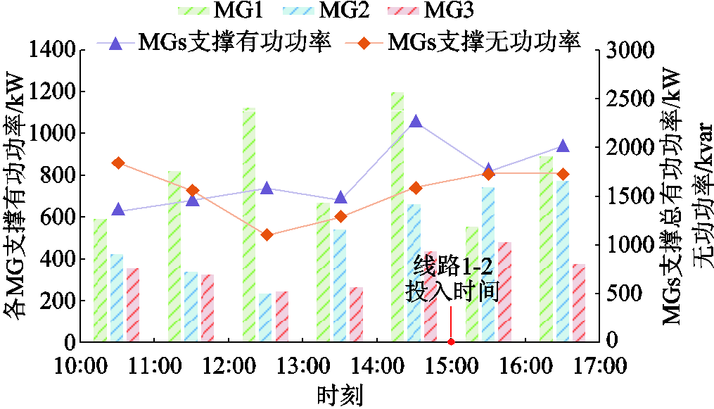 width=221.25,height=126.75