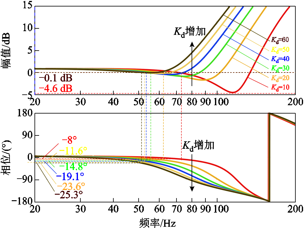 width=215.25,height=161.25