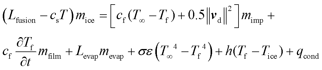 width=228.75,height=50.25