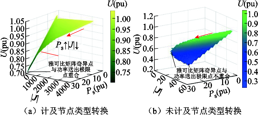 width=227.7,height=101.35