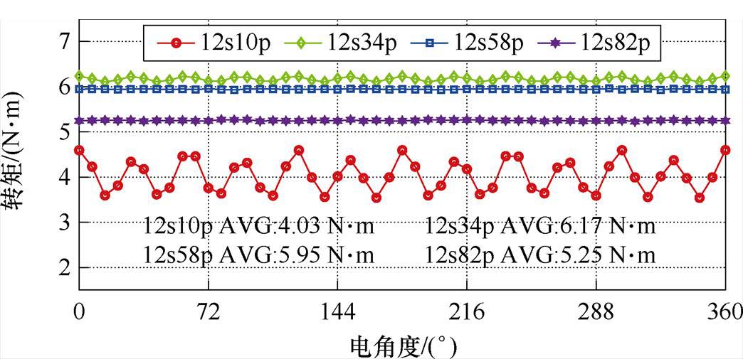 width=227.85,height=110.25