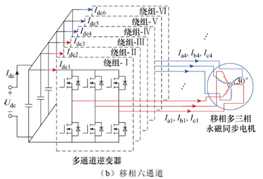 width=233.05,height=158.3