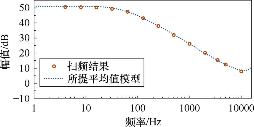 width=182.05,height=91.45