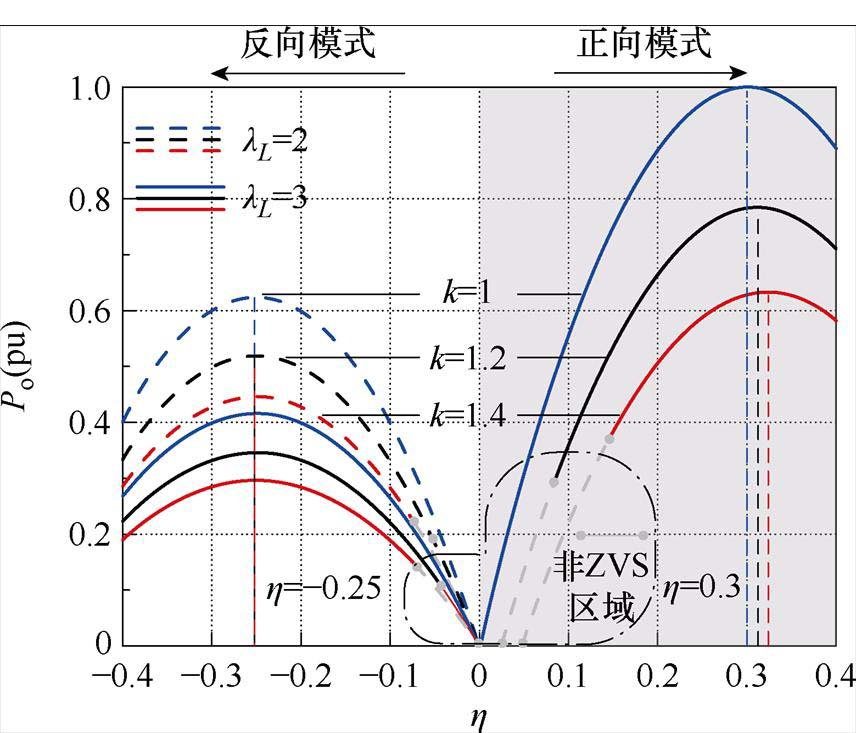 width=186.75,height=159.85