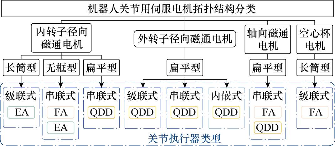 width=233.55,height=102.1
