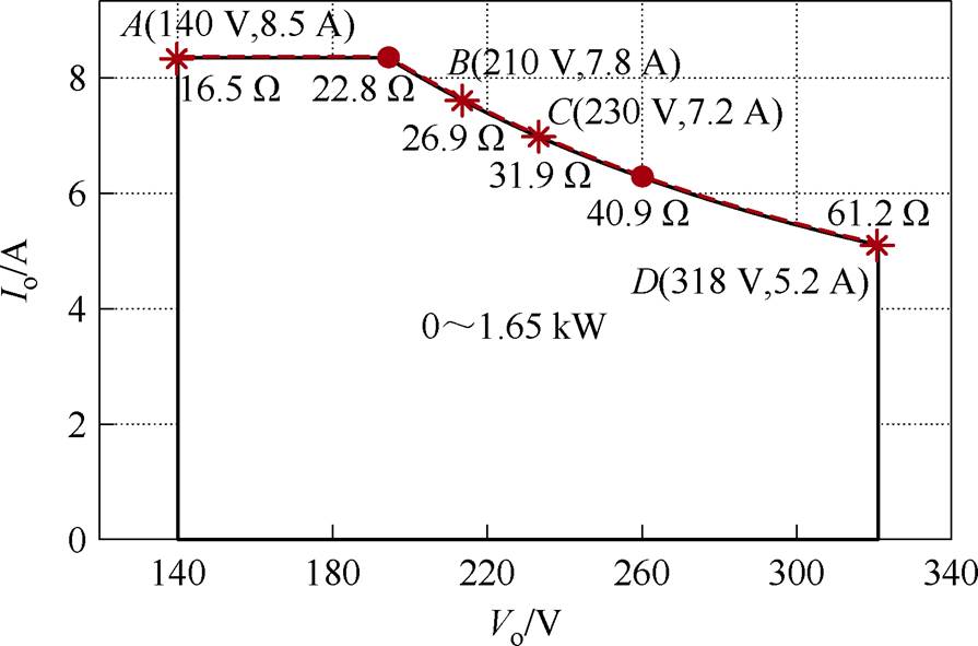 width=195.25,height=128.9