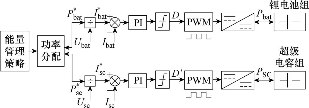 width=230.55,height=81.15